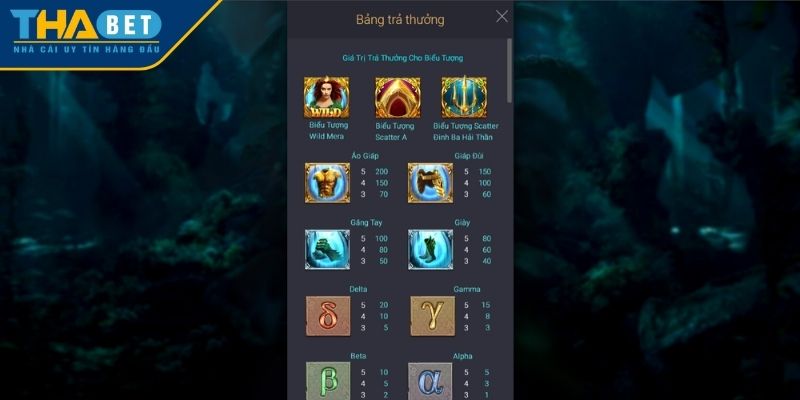 Quy định trả thưởng trong slot game Đế Vương Atlantis
